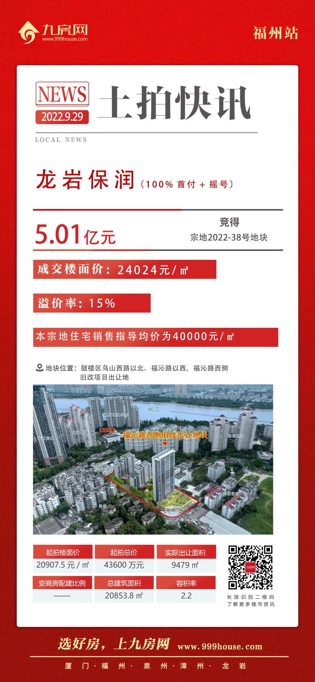 1秒觸頂!全款付清!鼓樓遭搶再搖號!剛剛福州土拍吸金近98億