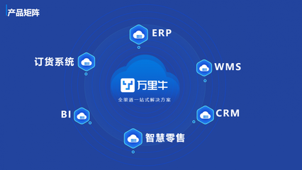 開啟財富新藍海 低門檻、高回報的電商SaaS軟件招商，渠道經(jīng)理點對點賦能