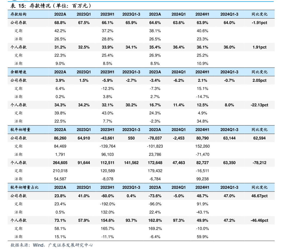 天橋起重 關于工廠數(shù)字化建設規(guī)劃與CRM系統(tǒng)整合的公告